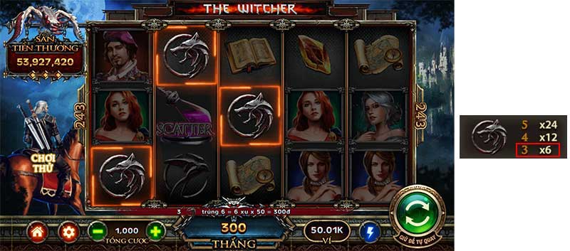 Luật chơi game Witcher Man Club