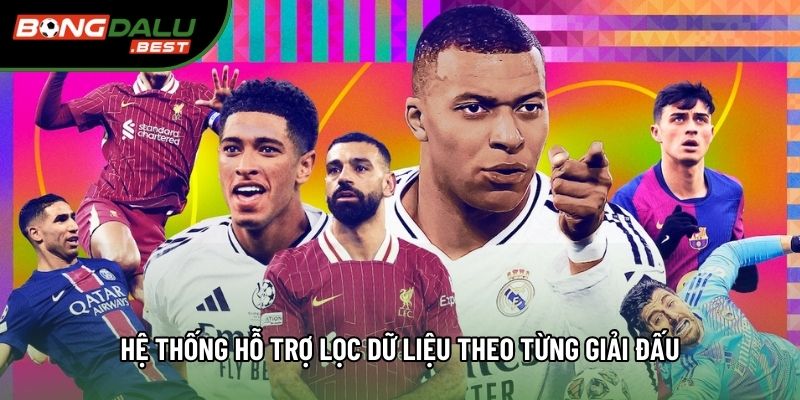 Hệ thống hỗ trợ lọc dữ liệu theo từng giải đấu Hệ thống hỗ trợ lọc dữ liệu theo từng giải đấu